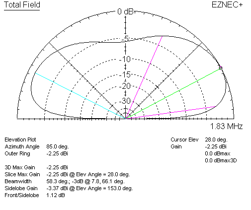 one T radial 80 ft long